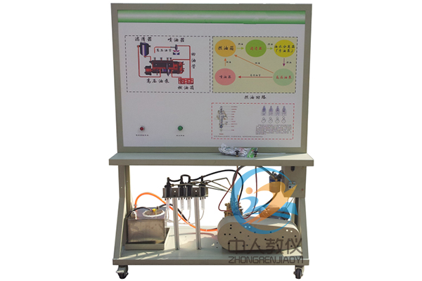 拖拉機柴油機燃料系統(tǒng)實訓臺_柴油機燃料系統(tǒng)