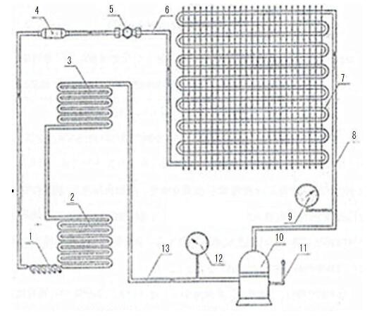 電冰箱電子溫控制冷系統(tǒng)流程圖