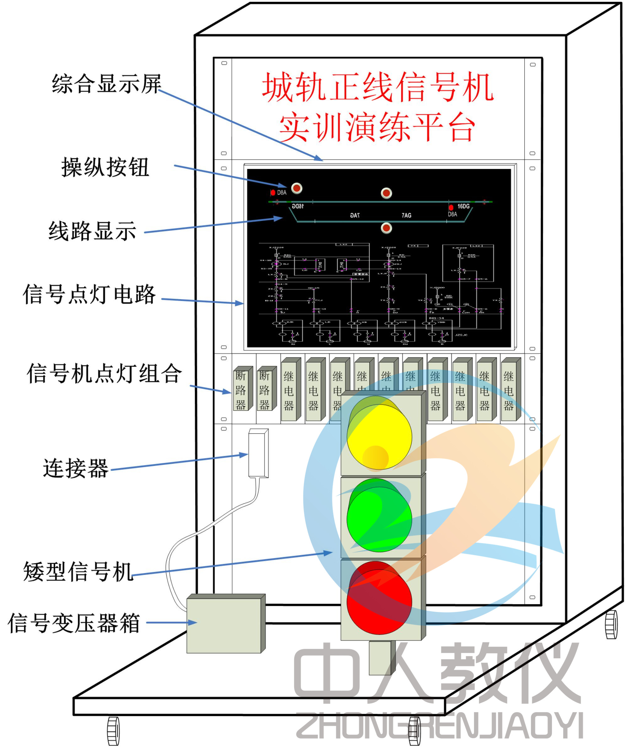 正線信號機(jī)設(shè)備實訓(xùn)演練平臺