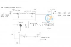 110KV/35KV輸電/變電系統(tǒng)實(shí)訓(xùn)裝置