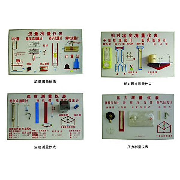 溫度、濕度、壓力、流量示教板,化工儀表示教板