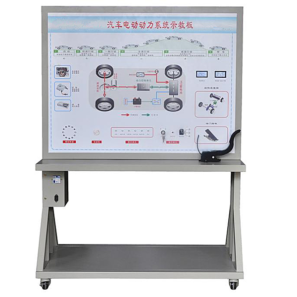 中人ZRXNYC-01混合動(dòng)力汽車能量控制策略示教板