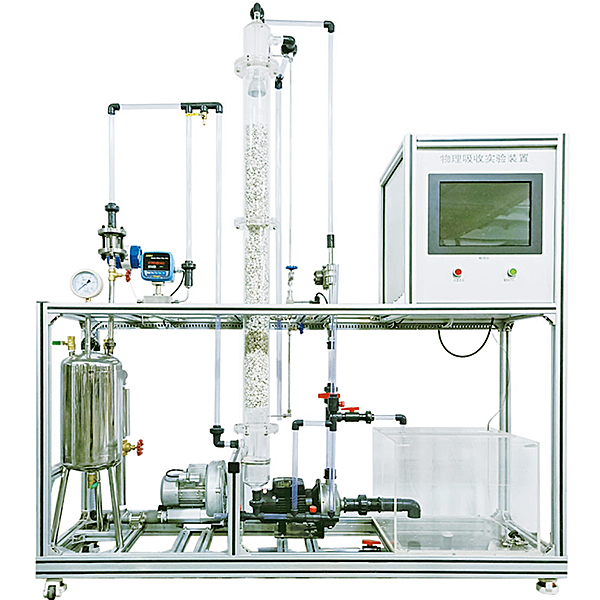 【新型】中人ZRHGYL-15填料吸收實驗裝置