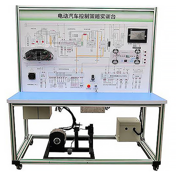 中人ZRXNYQD-16電動(dòng)汽車控制策略示教板