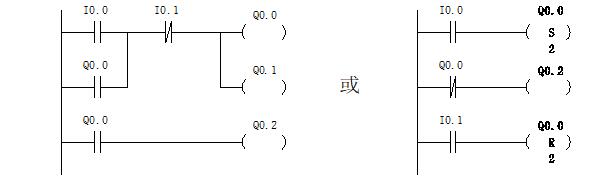 plc控制的電機(jī)正反轉(zhuǎn)實驗(圖1)