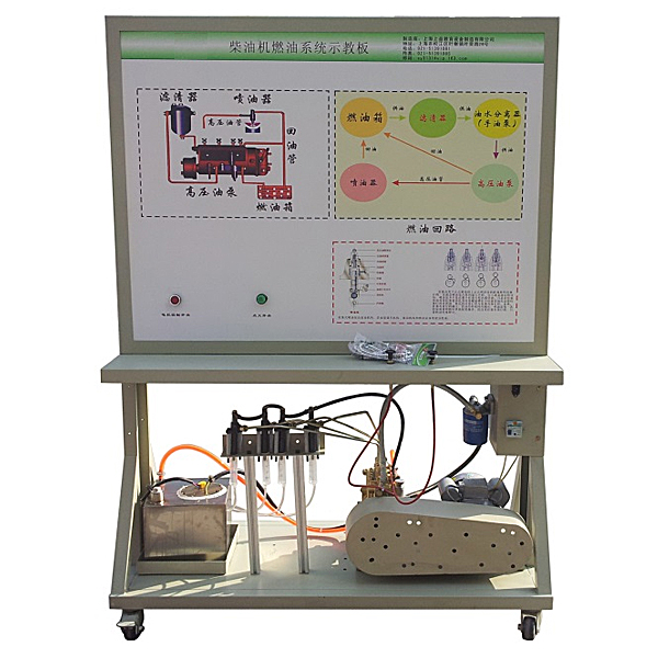 中人ZRNJ-08拖拉機(jī)柴油機(jī)燃料系統(tǒng)實(shí)訓(xùn)臺(tái)