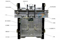 plc 實(shí)訓(xùn)裝置(圖1)