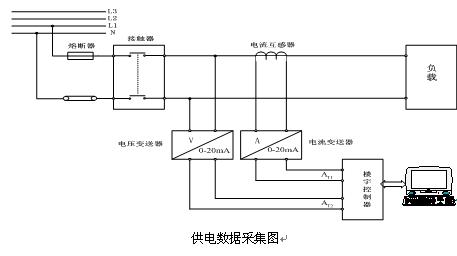 突破傳統(tǒng)教學(xué)模式，PLC實(shí)驗(yàn)臺(tái)引領(lǐng)學(xué)生創(chuàng)新思維(圖1)