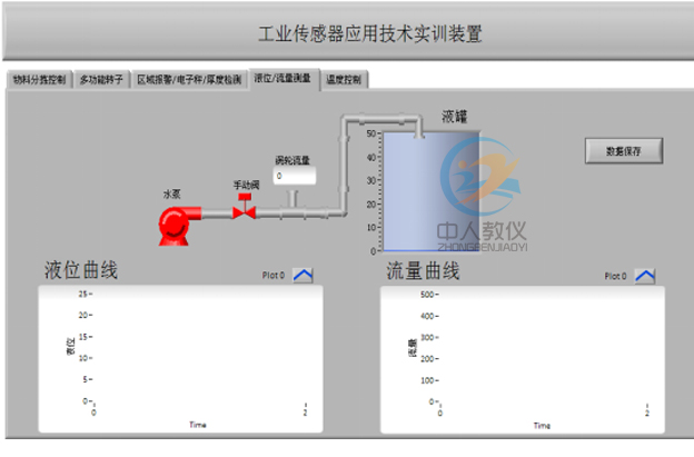 科技創(chuàng)新的基石：機(jī)械傳動(dòng)機(jī)構(gòu)實(shí)驗(yàn)室設(shè)備嶄露頭角(圖1)