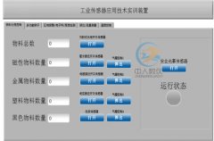 解讀PLC在實驗室設備中的重要地位與作用(圖2)