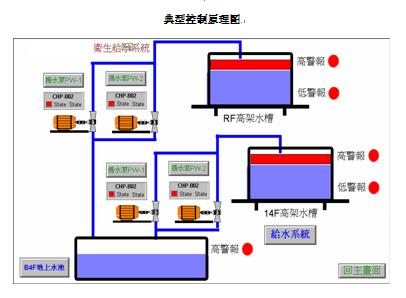 電工實訓(xùn)臺架圖片大全高清(圖1)