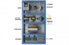 維修電工實訓指導書范文圖片(圖2)