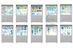 液壓操作臺布置圖片,機構運動方案創(chuàng)新設計實驗原理(圖3)