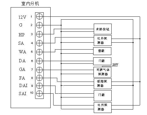 液壓閥臺作用有哪些,機構運動方案創(chuàng)新設計簡圖怎么做的圖片(圖3)