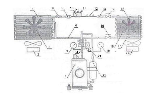 槽輪機構動態(tài)測試實驗總結,機械的速度波動及其調節(jié)原理思維導圖(圖1)