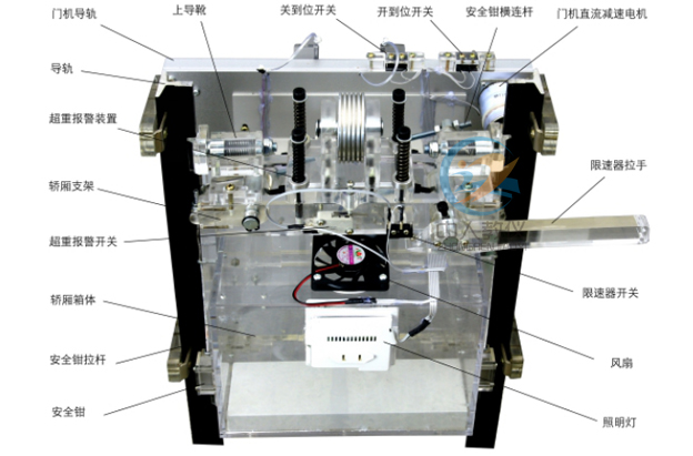 槽輪機構動態(tài)測試實驗總結,機械的速度波動及其調節(jié)原理思維導圖(圖4)