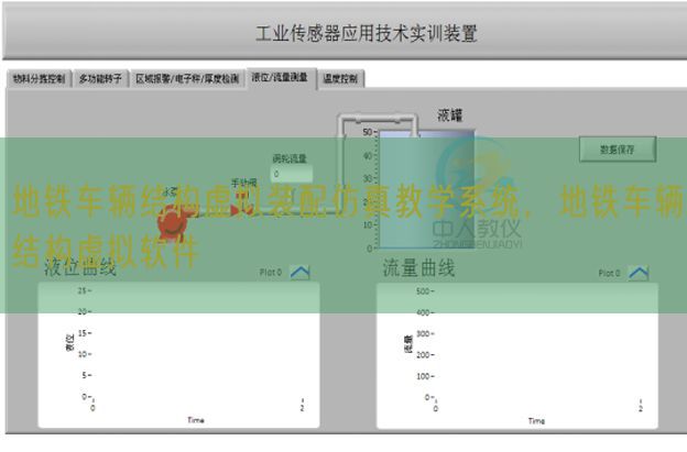 地鐵車輛結(jié)構(gòu)虛擬裝配仿真教學(xué)系統(tǒng)，地鐵車輛結(jié)構(gòu)虛擬軟件(圖1)