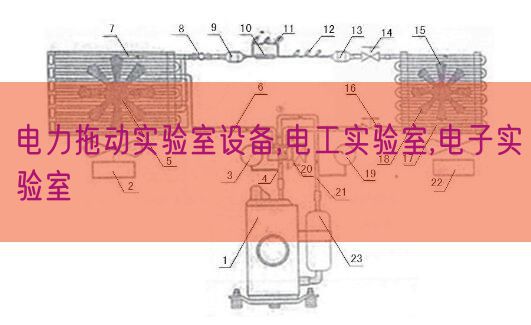 電力拖動實驗室設備,電工實驗室,電子實驗室(圖1)